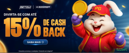 Canal oficial da 522bet no Telegram